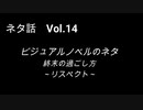こんな話はどうでショー　ネタ話　Vol.14「ビジュアルノベルのネタ」