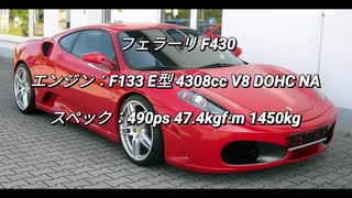 クーペ＆オープンカー 4.0L~ NAクラス 0-100km/h加速まとめ part5