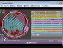 simai 人生攻略☆Tips MASTER Lv.12(12.2)