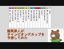 【競馬予想】素人が2021年チャンピオンズカップを予想してみた