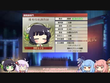 【VOICEROID実況】コトノハウイポ！パート９１【ウイニングポスト9　2020】