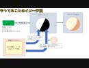 【Blender】エロゲ塗り風シェーダーを作ってみる