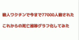 #殺人ワクチンの恐怖　#ワクチン死亡推移グラフ化　殺人ワクチンで今まで77000人殺された  これからの死亡推移グラフ化してみた