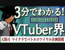 【11/28~12/4】3分でわかる！今週のVTuber界【佐藤ホームズの調査レポート】