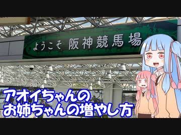 【プラナリア祭】アオイちゃんのお姉ちゃんの増やし方【VOICEROID劇場】