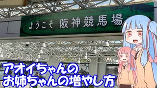 【プラナリア祭】アオイちゃんのお姉ちゃんの増やし方【VOICEROID劇場】