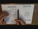 ［再］BCGマクロファージ説　その３