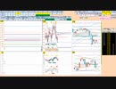 日経２２５先物今日のデイトレードプラニング 2021/12/6