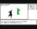 【ゆっくり紹介】SCP-1515-JP【母親もどきの子育てエッセイ】
