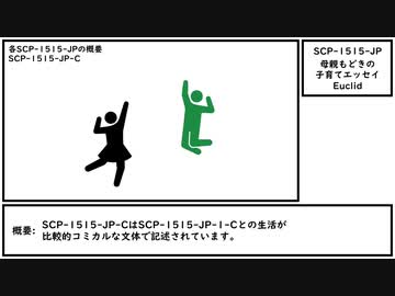 【ゆっくり紹介】SCP-1515-JP【母親もどきの子育てエッセイ】