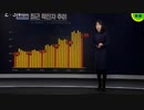 韓国のオミクロン株感染者が6人から12人そして24人の倍々増...空き病床は0に