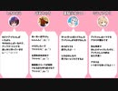 キズナアイさん活動休止に対するVTuberの反応まとめ【バーチャルYouTuber】