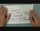 ［再］デキサメタゾン認可の意味
