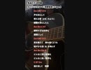 [Cover] 鬼滅の刃 遊郭編 オープニングテーマ「残響散歌」／Aimer （サビのみ）