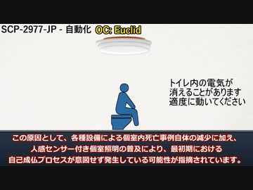 【SCP紹介】SCP-2977-JP - 自動化