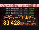 BLEACH ブレソル実況 part2330(グループバトル 12/6-破面・青)