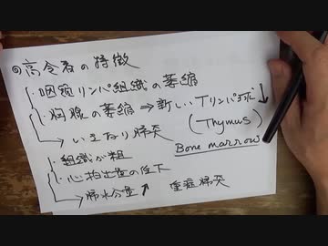 ［再］ICUパス