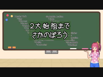 【VOICEROID解説】2大始祖までさかのぼろう【競馬】