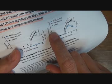 mRNAワクチンの主作用は細胞性免疫抑制