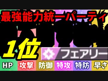 急上昇 トレンドランキング