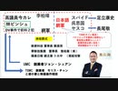【女性議員DV被害事件続報】中国国家安全保障局、深田萌絵叩きメンバーが全員集合！？