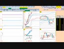 日経２２５先物今日のデイトレードプラニング 2021/12/8
