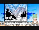 【動画News】2021年11月景気ウォッチャー調査は現状上昇・先行き下落(2021/12/08)