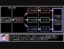 苦行クエストⅥ Part13