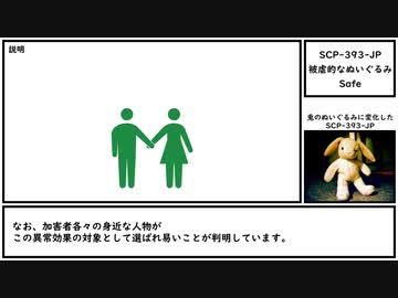 【ゆっくり紹介】SCP-393-JP【被虐的なぬいぐるみ】