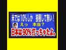 21/12/7（水）何故ワクチンを強制され殺されなければいけないのだ。