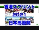 【競馬予想tv】香港スプリント2021 ズバリ 日本馬優勢 カペラステークス 阪神ジュベナイルフィリーズ 中日新聞杯 香港ヴァーズ 香港マイル 香港カップ【武豊tv ルメール】