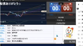 2021年　12月8日　さとし先輩 　また～りすきゃ♪