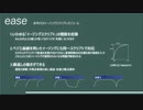 easeの時代、始まらずに終了 ――――――