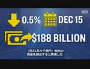 中国、今年２回目の預金準備率の引き下げ・更なる資金の放出へ