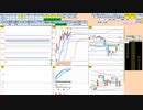 日経２２５先物今日のデイトレードプラニング 2021/12/9