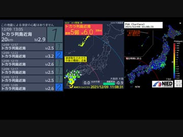 [アーカイブ(改)]最大震度5強　トカラ列島近海　深さ20km　M6.0