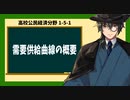 高校公民経済分野1-5-1／需要供給曲線の概要
