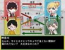 【47ts】みなかん×ネクロニカ【ドール作成】 part1