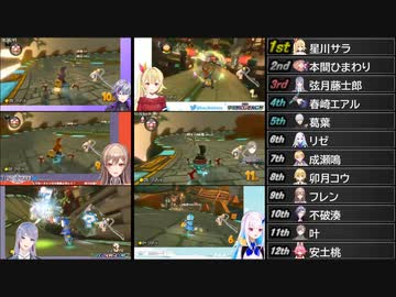 【第3回マリカにじさんじ杯】準決勝Aドラゴンロードの順位変動をリアルタイムで【2020年】