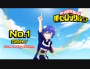 『No.1 - DISH//』 covered by 46kuma【僕のヒーローアカデミア第5期OP/My Hero Academia Season 5 OP】