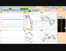 日経２２５先物今日のデイトレードプラニング 2021/12/10