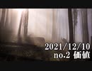 ショートサーキット出張版読み上げ動画7320