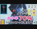 オーバーウォッチ　ダメ金・キル金・命中率70％！【ゆっくり実況プレイ】