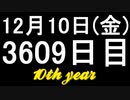 【1日1実績】町並みづくり　#2【Xbox360/XboxOne】