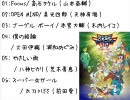 デジモンアドベンチャー０２　ベストパートナー　選ばれし子供たち編