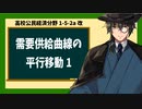 高校公民経済分野1-5-2a／需要供給曲線の平行移動1