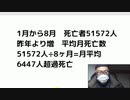 #殺人ワクチン　#ワクチン死亡者数　#コロナ貧困自殺　人口動態統計速報（令和 3年 9月分）  - 厚生労働省　 1年前比較で死亡者数+8238名