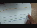 ［再］本当に若い人が重症化しているのか