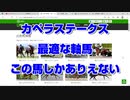 【競馬予想tv】カペラステークス2021 最終結論 最適な軸馬はこの馬しかありえない 中日新聞杯 阪神ジュベナイルフィリーズ 香港カップ 香港ヴァーズ 香港スプリント 香港マイル【武豊tv ルメール】