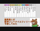 【競馬予想】素人が2021年阪神ジュベナイルフィリーズを予想してみた